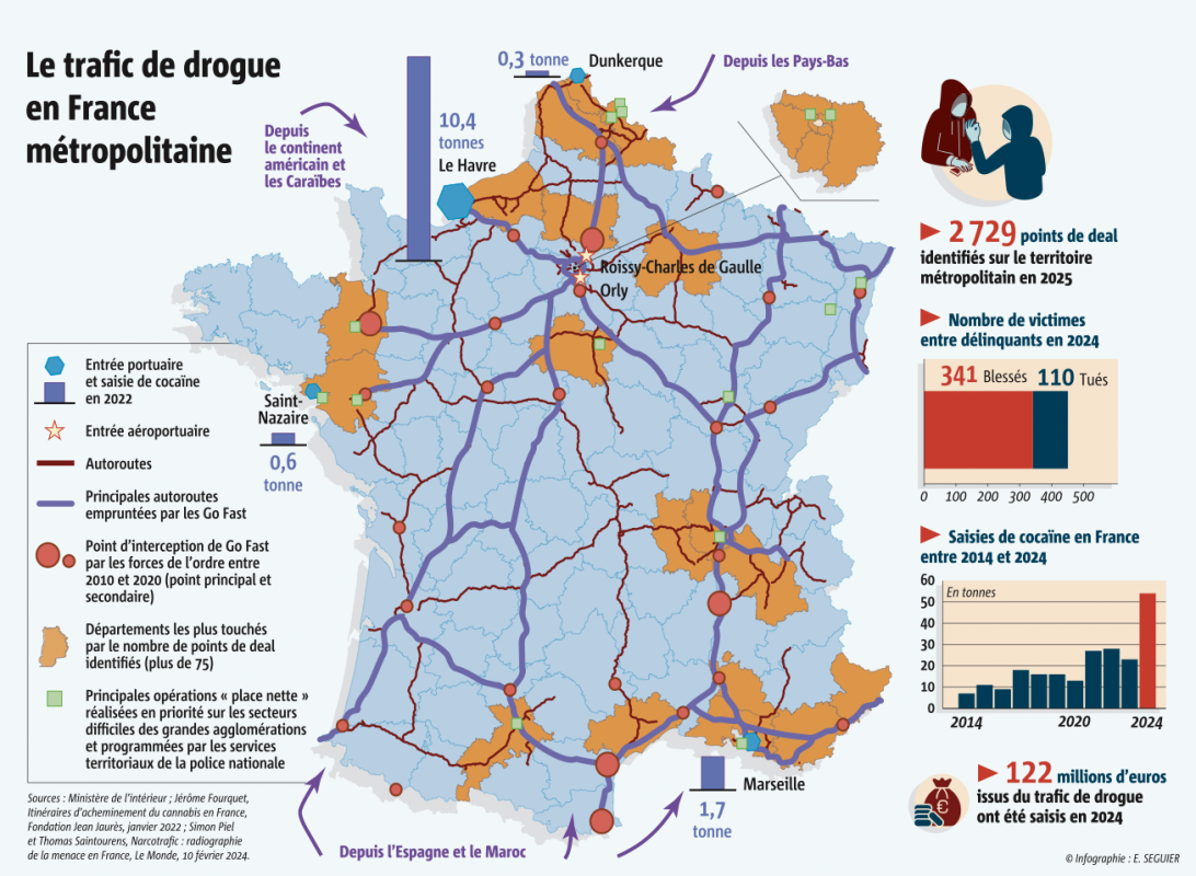 Le trafic de drogue en France métropolitaine