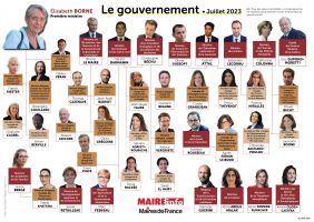 Maire-Info